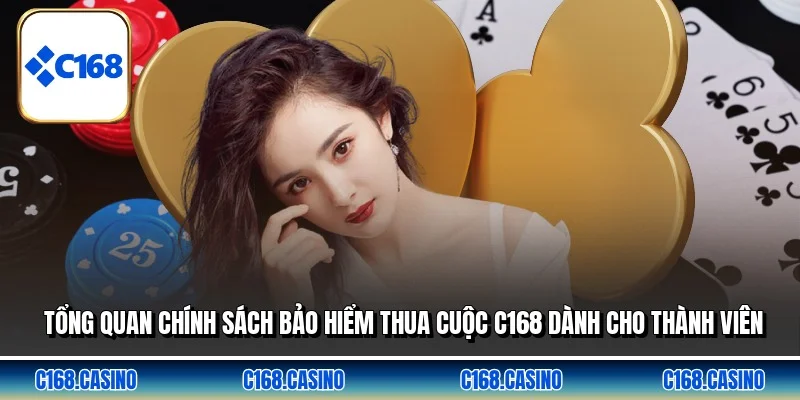 Tổng quan chính sách bảo hiểm thua cuộc C168 dành cho thành viên Tổng quan chính sách bảo hiểm thua cuộc C168 dành cho thành viên